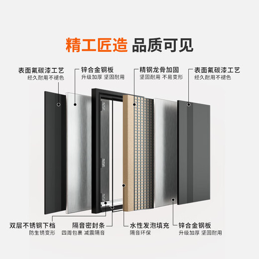
OUDILE (OUDILE) 028 modern light luxury Class A security door entry door +2050*1050-2150*960+ fully automatic fingerprint lock