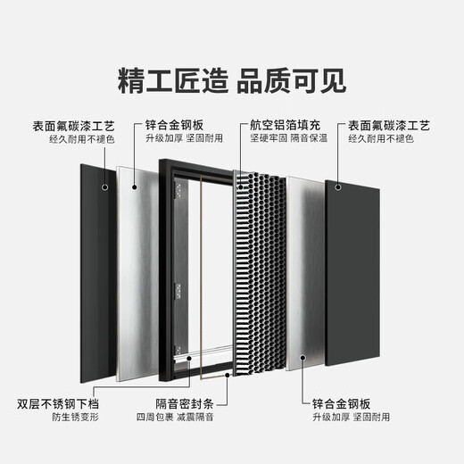 欧帝乐（OUDILE）通风隐藏加高4级防盗门入户门和美+2050*1050-2150*960+科技云锁