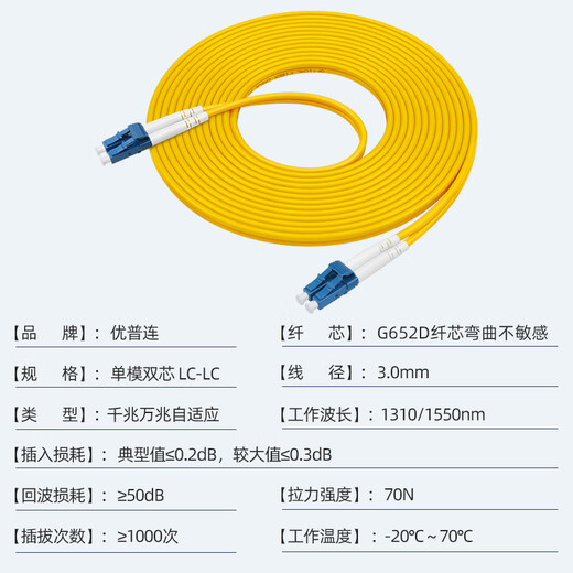 UPlian Telecom-grade single-mode fiber jumper LC-LC dual-core duplex 3M5m pigtail small square-to-meter FC/SC/ST Gigabit 10G fiber optic cable home extension cable Single-mode dual-core LC-LC 10m