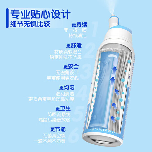 sterimar舒德尔玛小海豚生理盐水洗鼻盐水鼻喷100ml婴儿0-3岁鼻炎洗鼻器