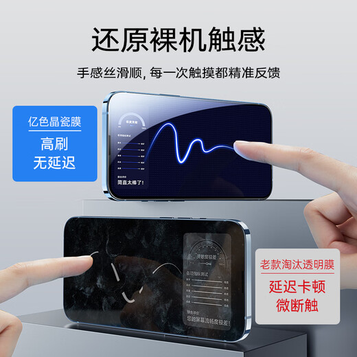Yise is suitable for Apple 16e/14/13 tempered film iPhone13/13pro/14/16e mobile phone film HD anti-fingerprint film full screen covering protective film
