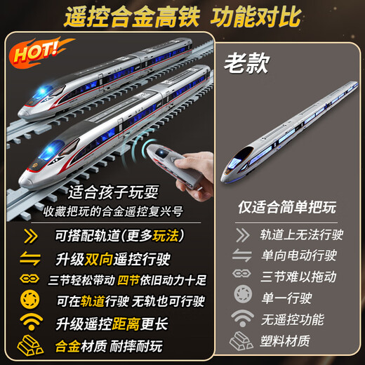 Mussels high-speed rail toys with tracks Fuxing Harmony train remote control alloy children's train EMU model boy [remote control two-way] High-speed rail Fuxing - Green [single
