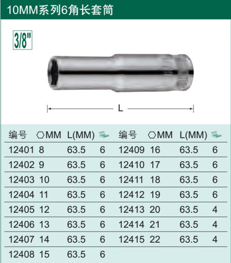 三栖虎世10mm 38 中飞六角公制加长套筒套头铬钒钢CR-V机修汽修 22mm 中飞加长12415