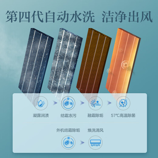 Produced by Jingcan Air Conditioning AUX (AUX), large 1.5 HP hanging type, national subsidy, new level 1 energy efficiency, variable frequency heating and cooling bedroom hanging type KFR-35GW/BpR3JDFW (B1)