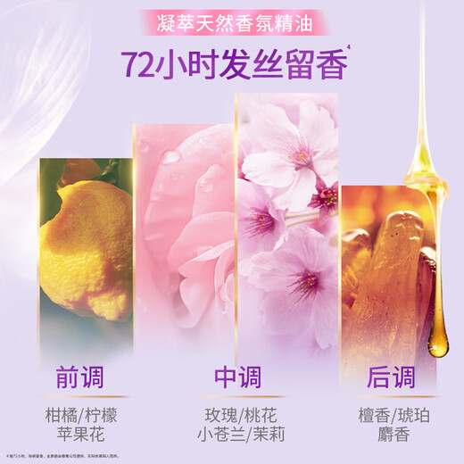 力士（LUX）【季节限定】桃花沁香柔顺留香洗发水750g 玻尿酸留香洗发露