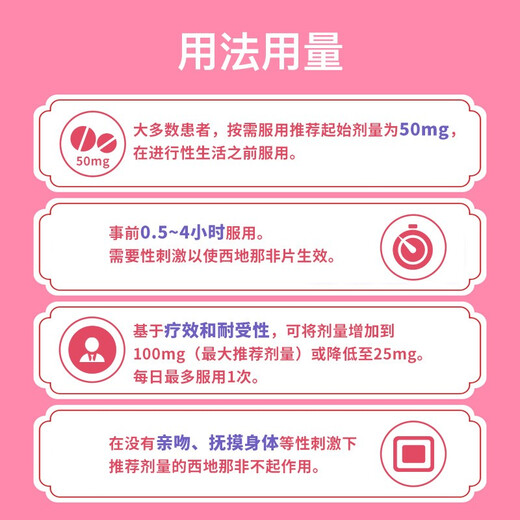 Wanfeile Sildenafil Citrate Tablets 0.1g/box