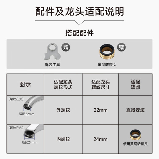 SUPOR faucet aerator 360 universal kitchen faucet anti-splash artifact extender all-copper booster faucet S