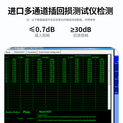 Nokoxin MPO-MPO-перемычка для волокнистого мультимода 8 Core 12 Core 16 Core 24 Core OM3/OM4 Компания B-полярность COMPATIBLE MTP 40G/100G/200G/400G MPO/APC-MPO/APC MULTIMODE 16 CORE OM33