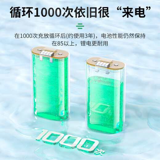 Microsoft XBOX Controller 2020 Series