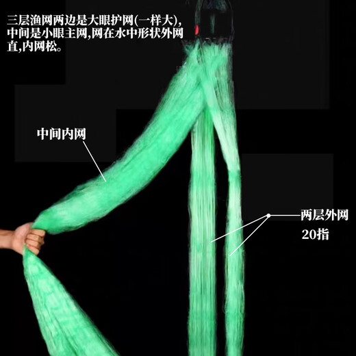 Suican green line fishing net three-layer sunken net fishing crucian carp net white strip net green silk fish net sunken net green wire three-layer sunken net 1.5 meters high 3.5 fingers 20 meters