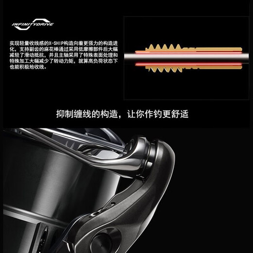 SHIMANO Stella Spinning Wheel Long-range Casting Domestic Golf Oblique Mouth No Gap Long-range Casting Luya Wheel Sea Fishing Black 2500s Double Rocker + Balance Rod