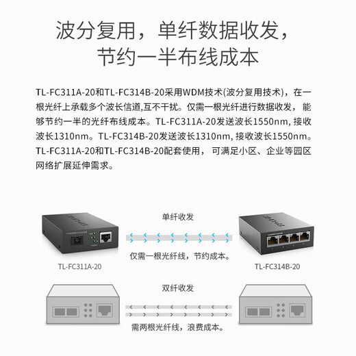 普联（TP-LINK） 百兆千兆单模单纤光纤收发器一光四电SC单芯1口4口3公里20公里光电转换器一对 FC311A-20+FC314B-20套装