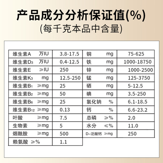 Ouya Taigao 4% compound premixed feed for lactating sows, nutritious milk feed for fast estrus pigs 20Kg/bag 2 bags 4% compound premixed feed for lactating sows