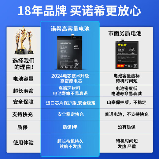 诺希 适用于VIVO iQOOZ1X手机电池【3C认证 免费到店安装】加强版 内置电池更换大容量 4880mAh