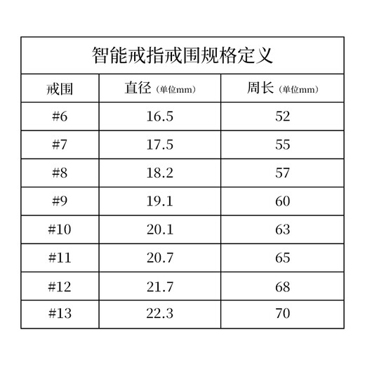 黑鲨魔戒超薄智能戒指睡眠血氧心率体温健康监测指环运动月光银9号
