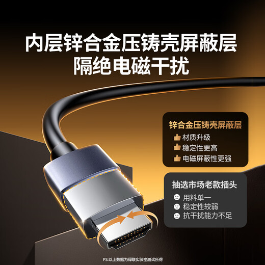 Green Fibre Optic HDMI-Kabel 2.0 Version 4K60Hz Fieber-Grade Hochdefinition Kabel Computer-Set-Top-Box-Anschluss TV-Projektor Monitor Video Kabel Engineering Dekoration 50 Meter 45509