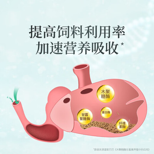 Cattle fattening, fattening, weight gain, growth promotion, fat tyrant feed additive, chicken, duck, goose, cattle and sheep premix, poultry and veterinary use, 5 packs, buy 3 get 2 free, gluttonous and sleepy, strong growth