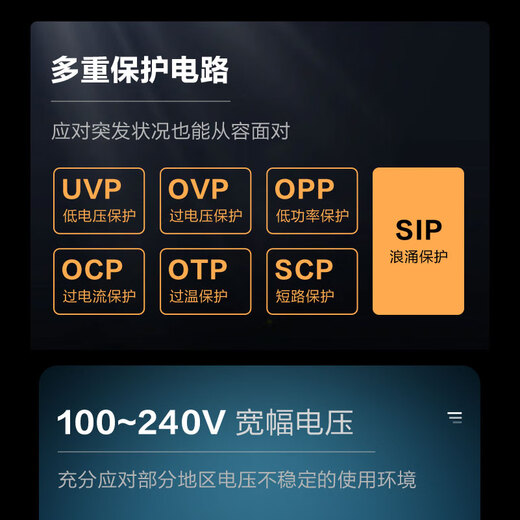 先马（SAMA）XP850W悟空版白PPLP/80PLUS双白金认证ATX3电源PCIE5.1/压纹线/14cmECO风扇/5080/
