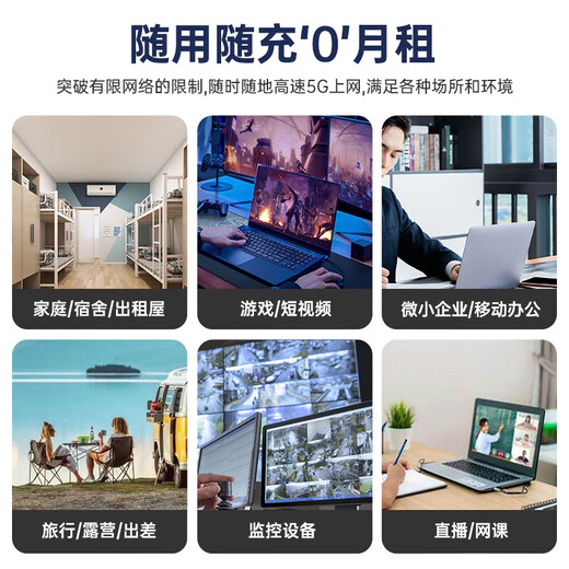 畅网随身wifi无限流量免插卡移动无线路由器wi-fi6出租房宿舍直播户外高速随行网络通用流量上网 卓越版：提速4599%