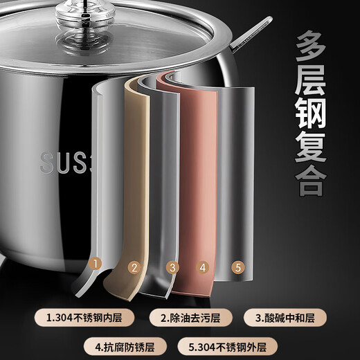 LeCali 304 stainless steel seasoning jar set seasoning bottle salt shaker kitchen seasoning jar dust-proof with spoon combination storage box seasoning jar set with tray with spoon