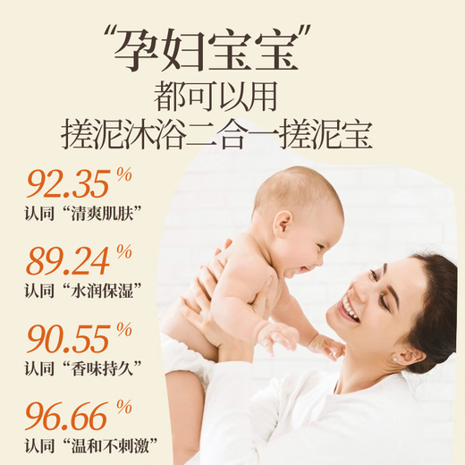 Beishenjian Camellia Mud Bao 600ml Gel Bath Body Exfoliating Mud Scrub Children's Men's Gold List