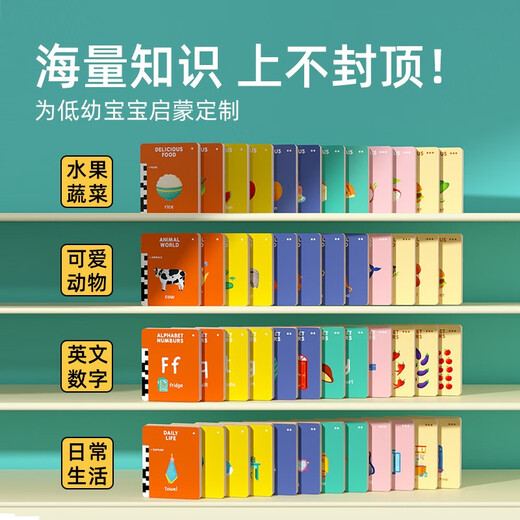 Mideer (mideer) English Early Education Machine for Children's English Insert Card Reading Children's Audio Learning Machine Pinyin Advanced Cognitive Card Machine Baby Enlightenment Toys [Shop Manager Recommended] Handheld Learning Machine + 2 Sets of Question Cards (212 Pictures) with Battery