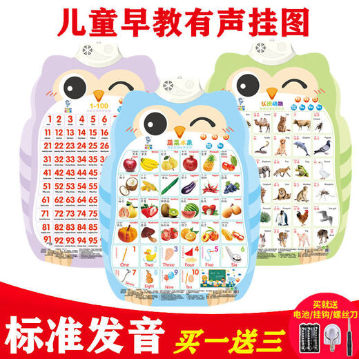 HKFZ Pinyin Banner диаграмма детского звука