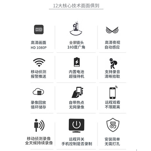 
Ultra-clear 4K camera home small mobile phone remote monitor wifi plug-in wireless deterrent camera in car panoramic viewing image + mobile phone remote monitoring No memory (no recording without saving and no playback)