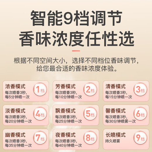 Translation Fanxi's newly upgraded nine-speed aromatherapy machine indoor fragrance machine home automatic fragrance machine toilet fragrance air freshener toilet deodorant fragrance artifact hotel bedroom spray nine-speed aromatherapy machine + Hilton essential oil