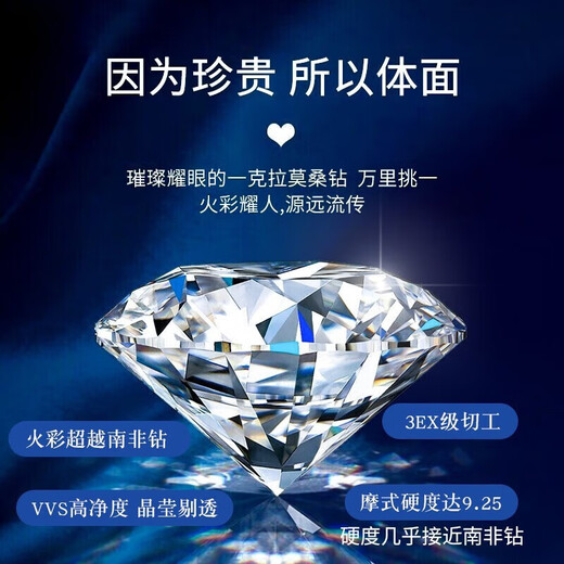 MZMZ Cupid Platinum Necklace Women's pt950 Platinum Clavicle Chain Moissanite Birthday Anniversary Gift for Girlfriend National Warehouse Straight Delivery Light Luxury Model-Moissanite