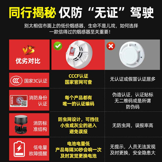 Licoan Internet-connected smoke alarm connected to mobile phone charging pile fire smoke sensor alarm 5G wireless fire alarm Smart smoke alarm connected to mobile phone NB model