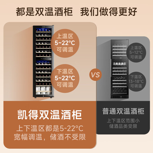 Candor Kaide Dual Temperature Red Wine Cabinet Home Dual Temperature Zone Wine Cabinet Tea Red Wine Storage Cabinet Living Room Office Red Wine and Cigar Integrated Cabinet JC-190A2E/HC Left Door Red Wine Cigar Style 63 Bottles