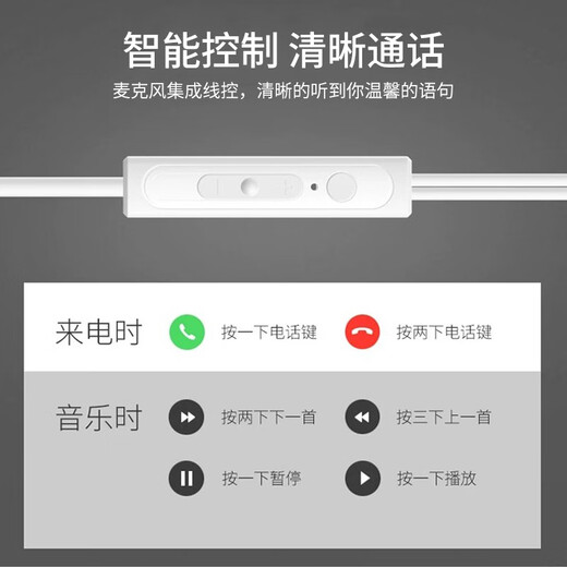 Xinke [Huaqiangbei wired top version] suitable for Huawei Honor headphones vivo/OPPO/Xiaomi Redmi wired type-c interface mobile phone lossless sound quality headphone cable [white] suitable for Type-c brand mobile phones