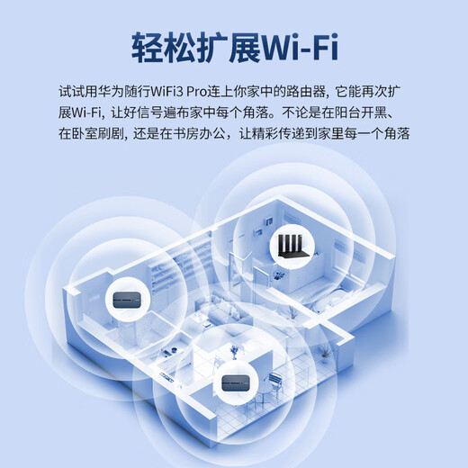 Huawei portátil wifi3pro extraíble inalámbrico wifi triple red acompañante 4g router coche tráfico general nacional 2025 modelo 5Ghz doble banda E5783-836