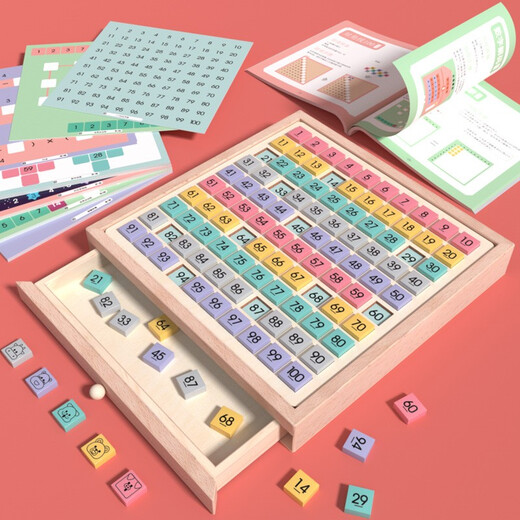 福孩儿百数板蒙氏数学思维教具认数字1到100早教幼儿童益智玩具生日礼物 多功能百数板【33种玩法】