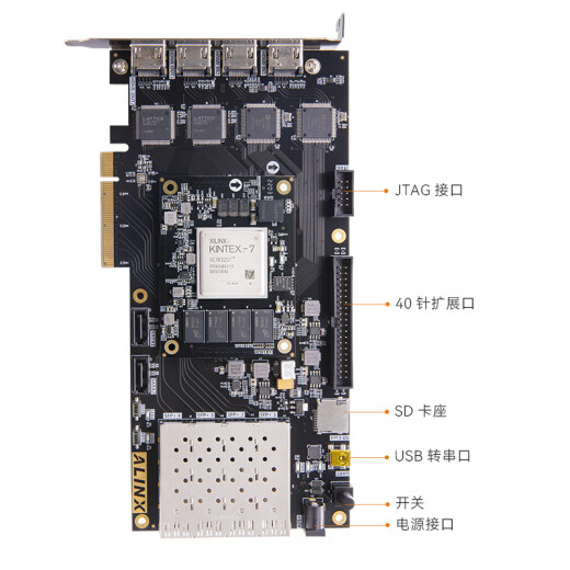 
ALINX Black Gold FPGA Development Board xilinx Kintex7 k7 7325 Industrial Control 4K Video Image Processing PCIE Optical Fiber Communication Data Acquisition and Transmission XC7K325T AV7K325 AN9767 DA Package