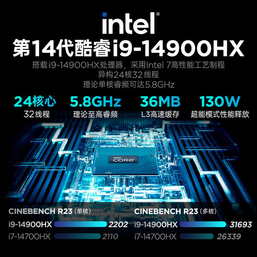 Lenovo Rescuer Y9000P 2025 Subsidy E-Sports Gaming Laptop AI Yuanqi Full-blood RTX5090 Independent Graphics Optional New Core 24 Core Flagship i9 32G 1T Full-blood 4070 Titanium Crystal Gray 16-inch 2.5K Ultra-clear 240Hz Professional E-Sports Screen