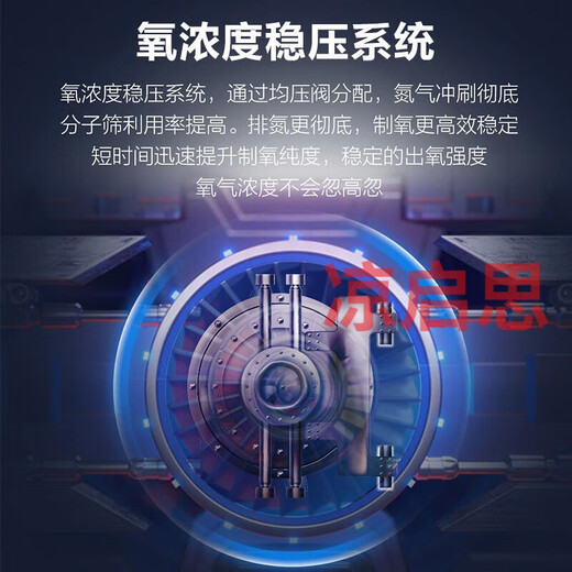 Haier Sauerstoffgenerator Grad 3L Sauerstoffatomisierung integrierter Haushalte Sauerstoffansaugmaschine Z306W Sauerstoffmaschine 3L -Modell (verbesserter Sauerstoffgebäude)