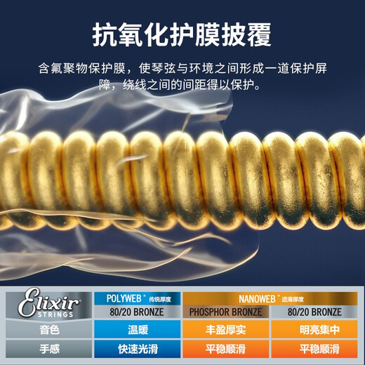 Elixir-Gitarrenstrings, Phosphorbronzebeschichtete, Folk-Gitarren-String-Set, Elixir-Saiten, amerikanischem Anti-Rust 16027 verbessertes Vakuum (geeignet für die Aufbewahrung)
