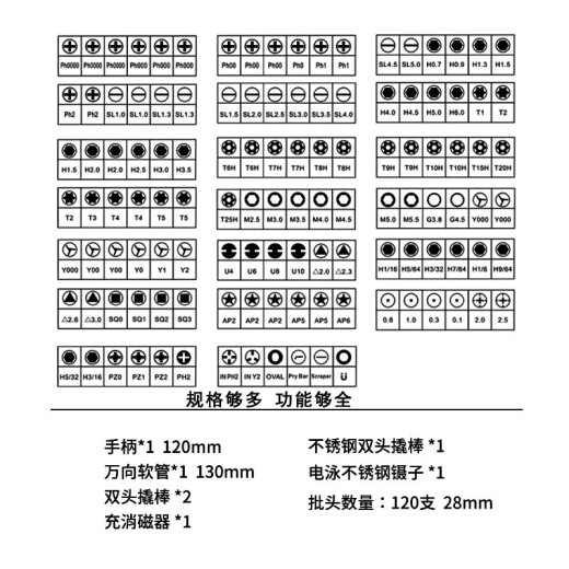 福冈螺丝刀套装多功能家用手机笔记本维修拆机起子精密小改锥工具 FO-9227【福冈128合一】 【收 藏收纳袋】