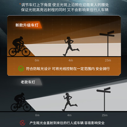 Aic自行车灯夜骑灯超亮骑行装备尾灯山地车公路车灯夜行夜间照明灯 9900w标配 智能电显