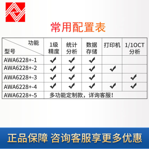 XMSJ杭州AWA6228+多功能声级计 噪声统计频谱分析仪 1级噪音计 AWA6228+-1统计型