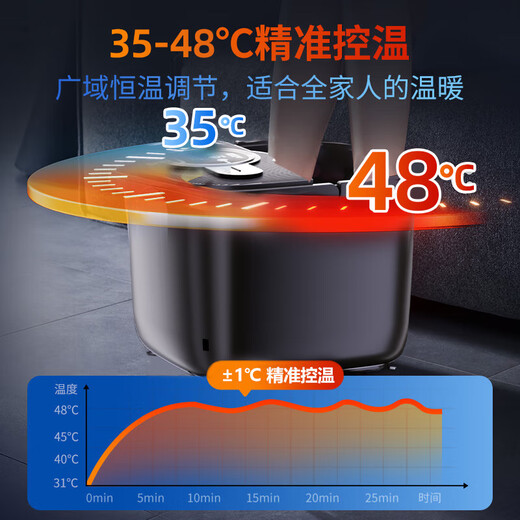 CHIGO foot bath bucket foot bath electric foot bath basin heated and folded fully automatic foot massage foot basin fumigation constant temperature home foot therapy deep bucket relaxation massager birthday gift intelligent LCD self-service model LCD touch + constant temperature setting + free foot bath bag New Year's Day gift for male and female friends and parents practical high-end holiday gifts