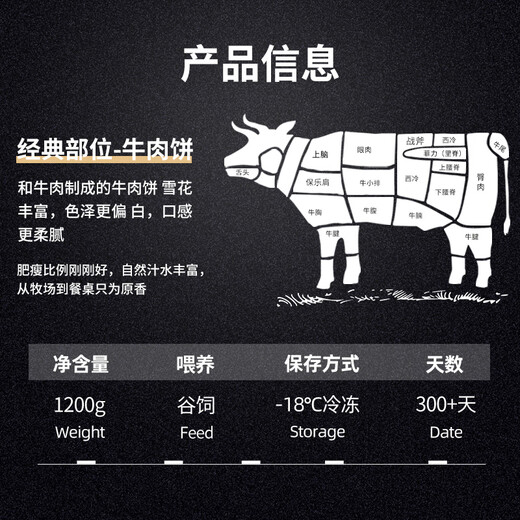 Australian Beef Diary Australian Wagyu Beef Patty Net Weight 2.4Jin Jin is equal to 0.5kg Children's Pure Beef Patty Grain-fed Hamburger Patty Fresh Frozen