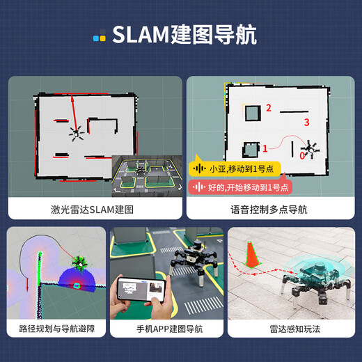 亚博智能（YahBoom）树莓派5六足机器人 ROS蜘蛛SLAM雷达建图导航 AI视觉jetson nano 官方标配【含树莓派5-8GB】