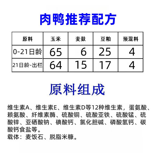 East China Zhengda fattening duck premix meat duck duckling egg-laying duck Muscovy duck feed fattening fattening meat duck meat duck late-stage feed 1 bag