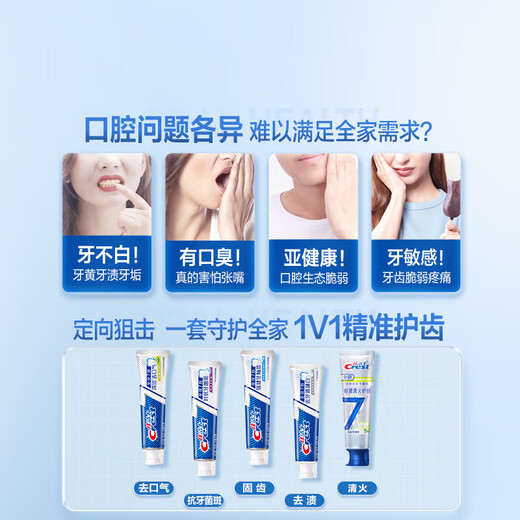 Crest 7-effect specialized research hot-selling list toothpaste stain removal, fire protection, and fresh breath 840gOCC