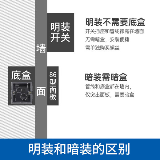 Panneau de prises de commutateur en saillie Chint (CHNT), série 1c, prise à cinq trous 10A