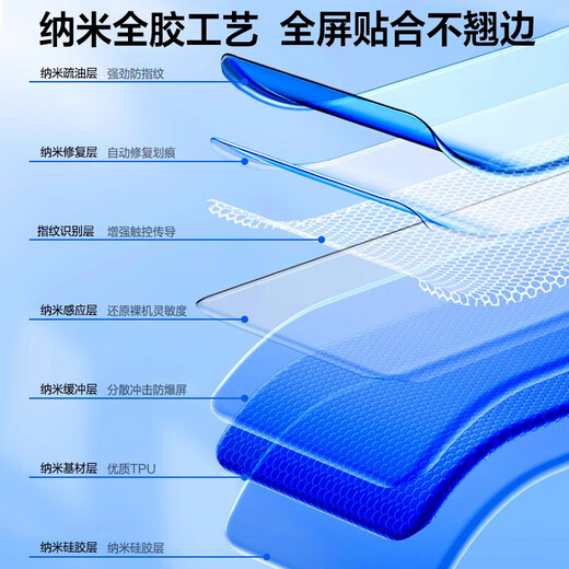 罗科 适用红魔7手机膜磨砂水凝软膜努比亚红魔7全屏覆盖抗指纹防手汗全胶曲屏NX679J保护膜 红魔7【磨砂水凝膜】2片装*配神器