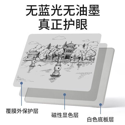 PBJ magnetic LCD drawing board, writing board, office learning, partially erasable whiteboard, blackboard, children's home erasable handwriting drawing board, message board, electric clearing draft book, 15-inch manual eraser + protective cover